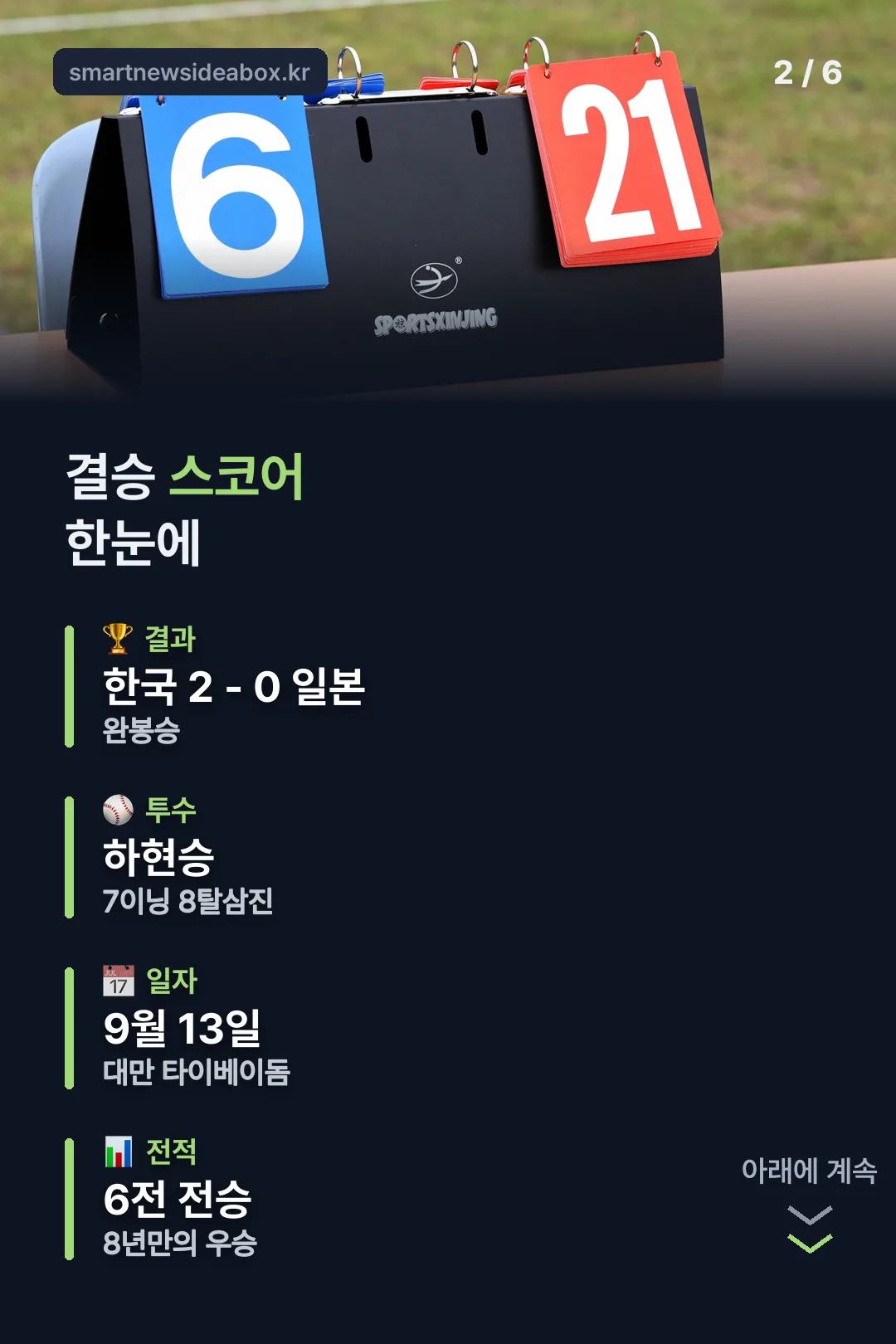 결승 스코어 한눈에