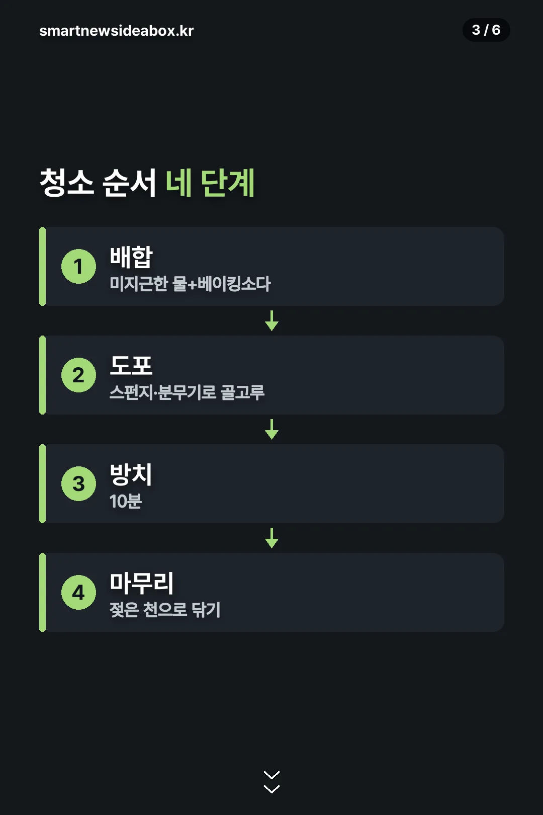 청소 순서 네 단계