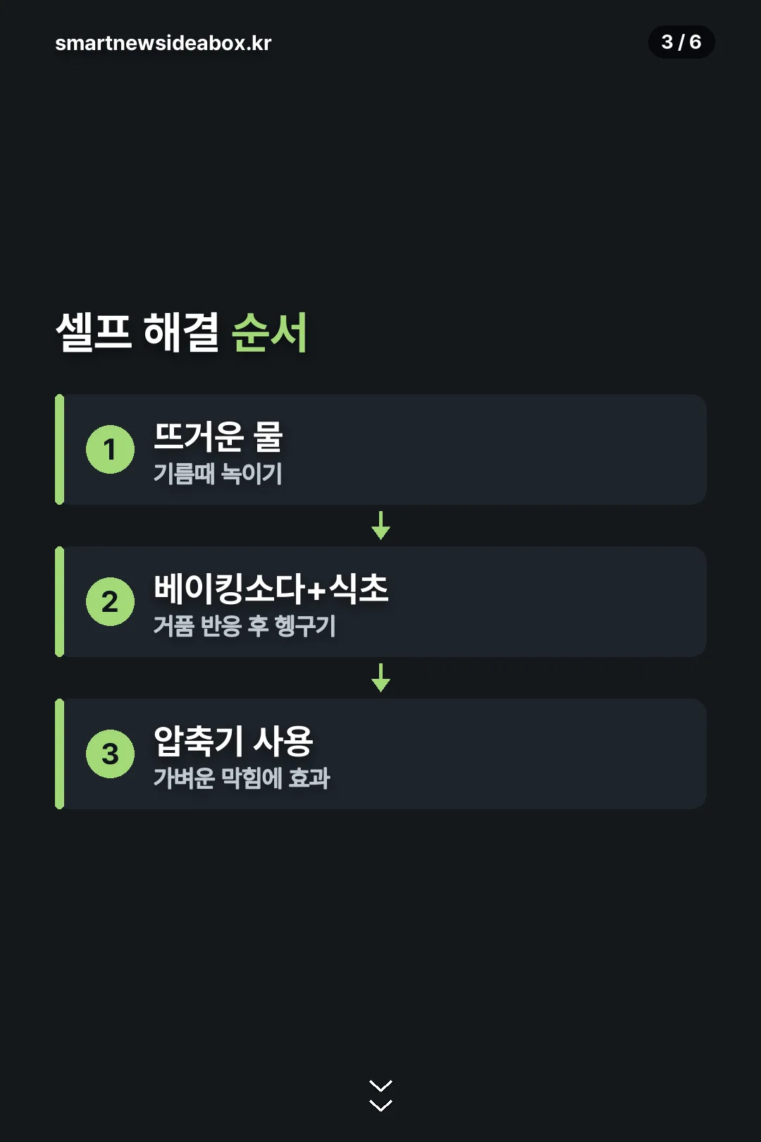 셀프 해결 순서