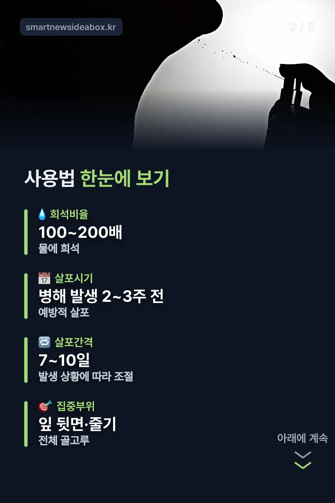 사용법 요약 카드