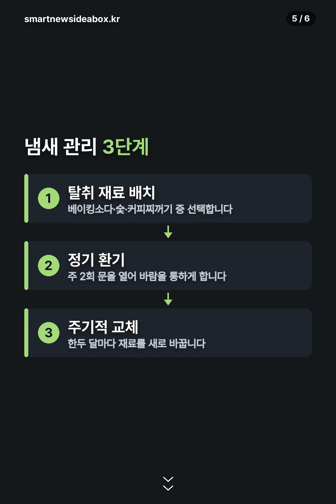 냄새 관리 3단계