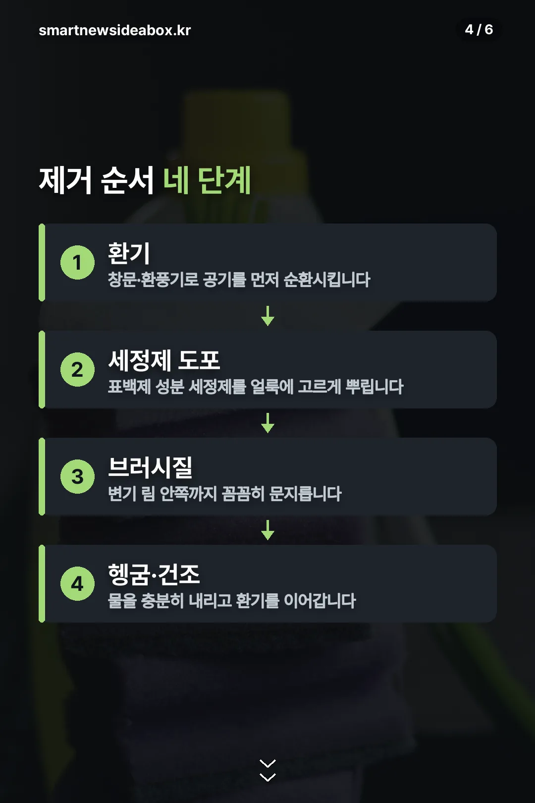 제거 순서 네 단계