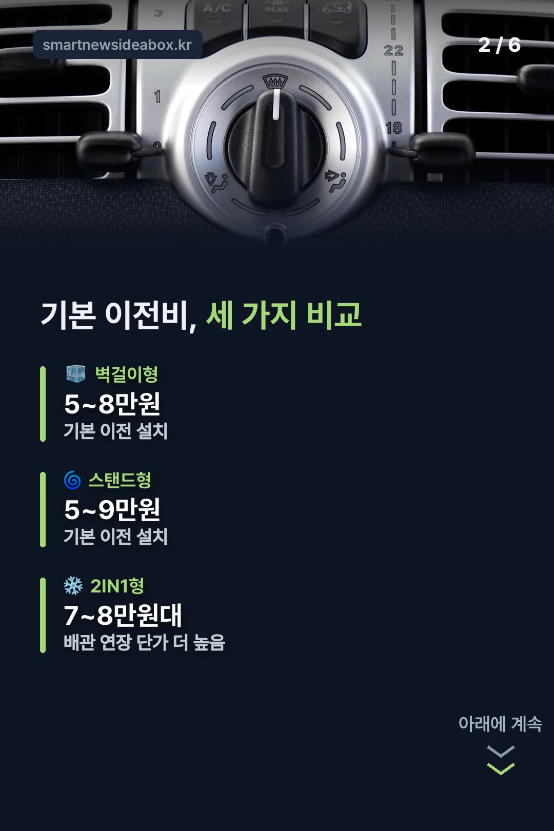 기본 이전비 세 가지 비교